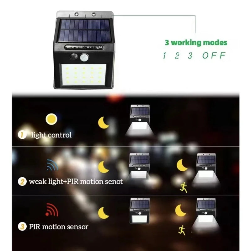 Refletor solar SmartLed - Sua casa perfeitamente iluminada!